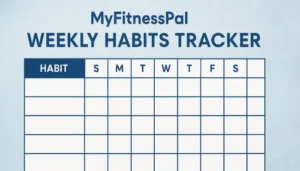 MyFitnessPal Weekly Habits Tracker Your Simple Guide to Building Healthy Habits One Week at a Time