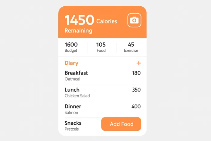 Lose It calorie tracking app interface showing daily food log