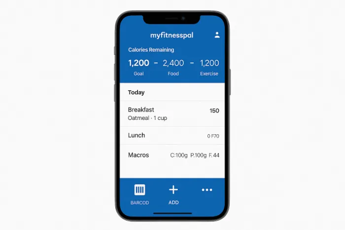 MyFitnessPal calorie tracking dashboard showing daily nutrition and macros